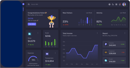 cta dashboard