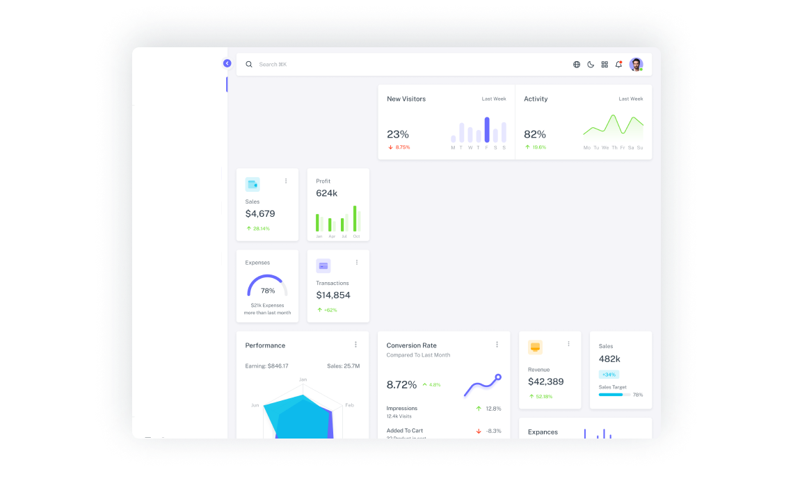 dashboard preview